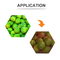 Ημιαυτόματη δικτυωτή μηχανή συσκευασίας πράσινη λεμονιά φρούτων λαχανικών δικτύων συσκευασίας εξοπλισμός